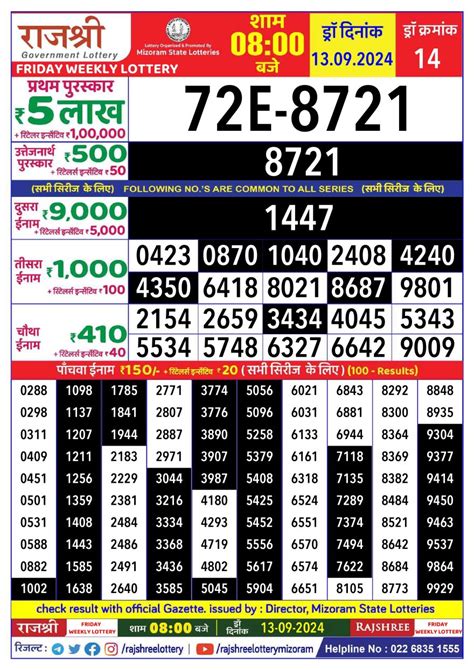 rajshree lottery result today 8pm|Institutional Finance and State Lottery.